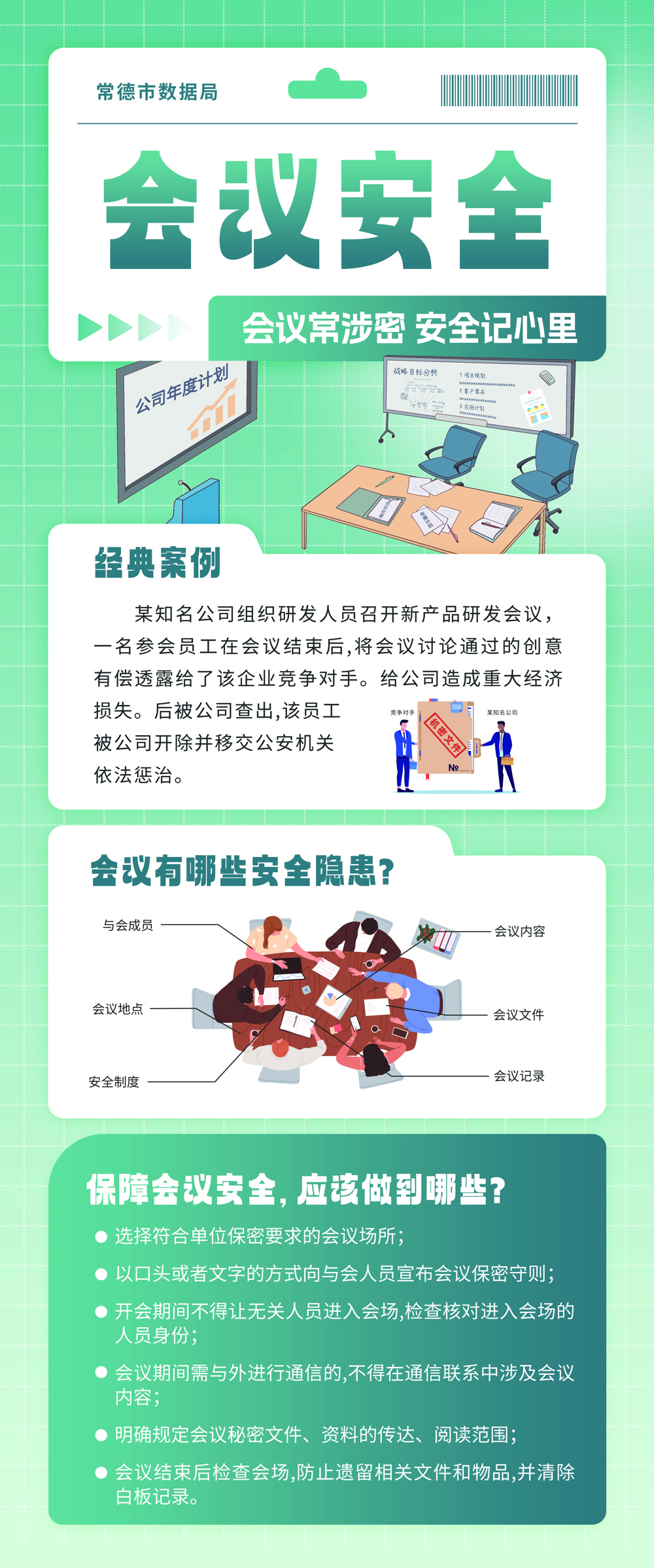 会议安全