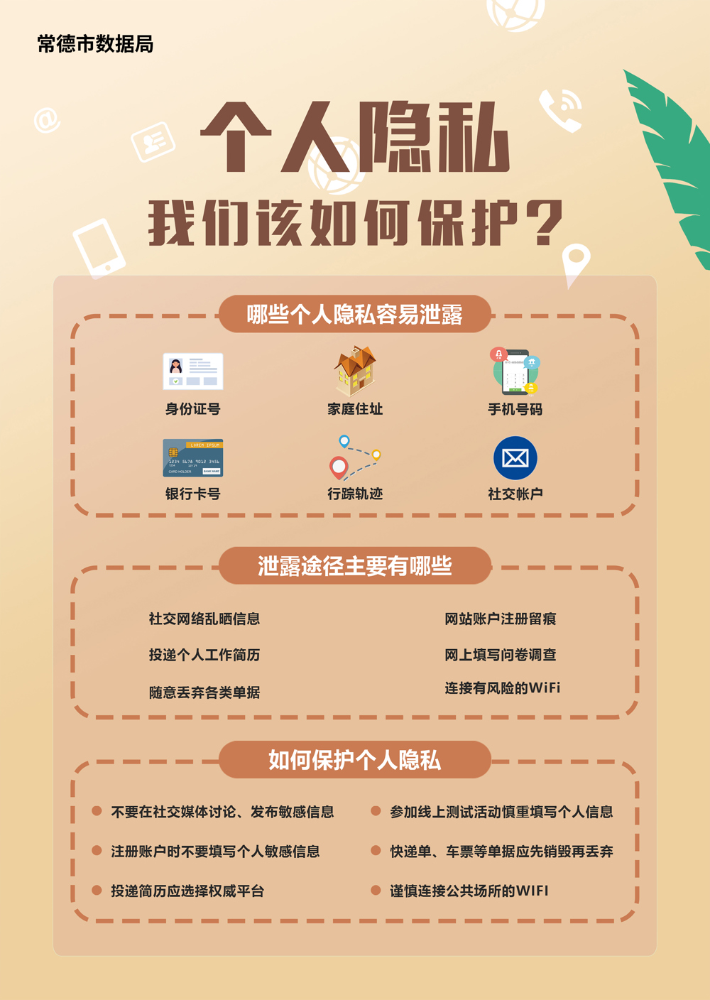 海报