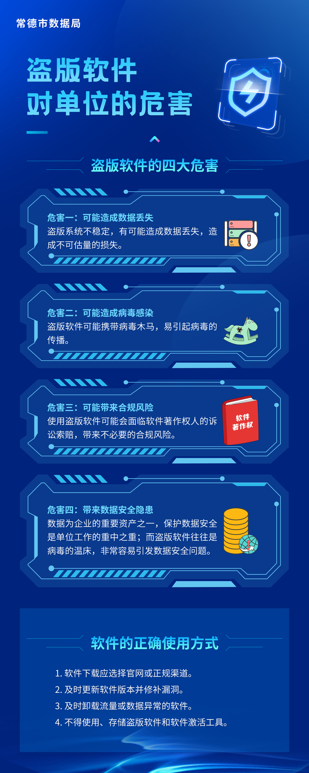 盗版软件对企业的危害