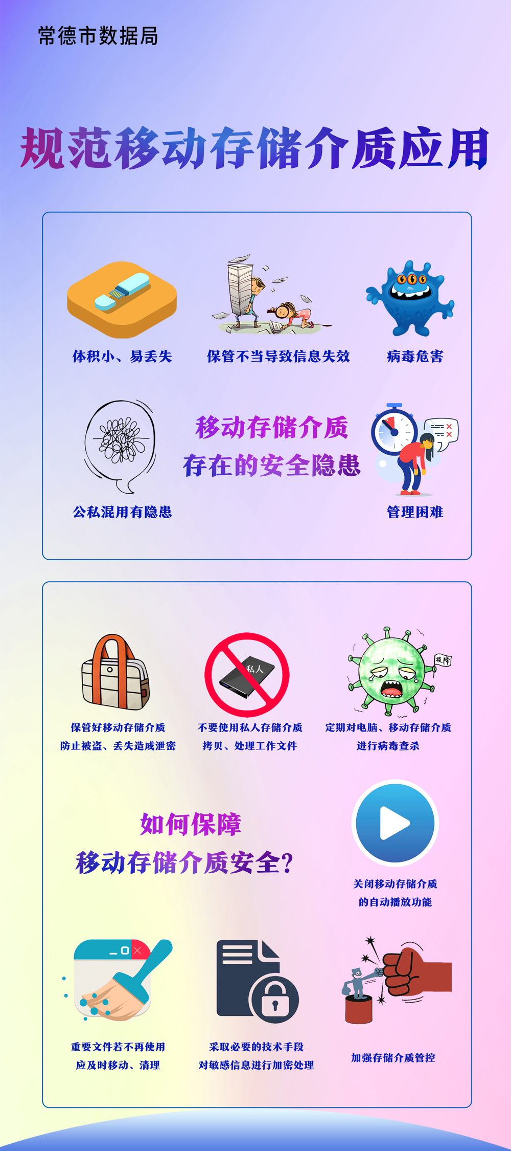 知识图片