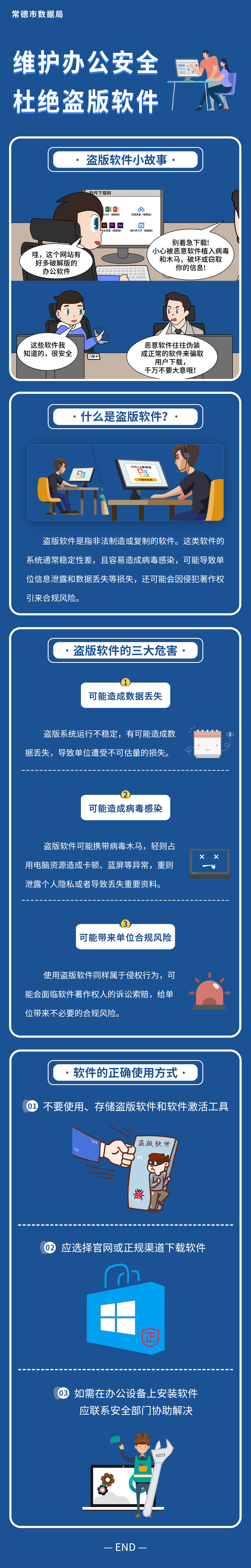 维护办公安全 杜绝盗版软件长图1