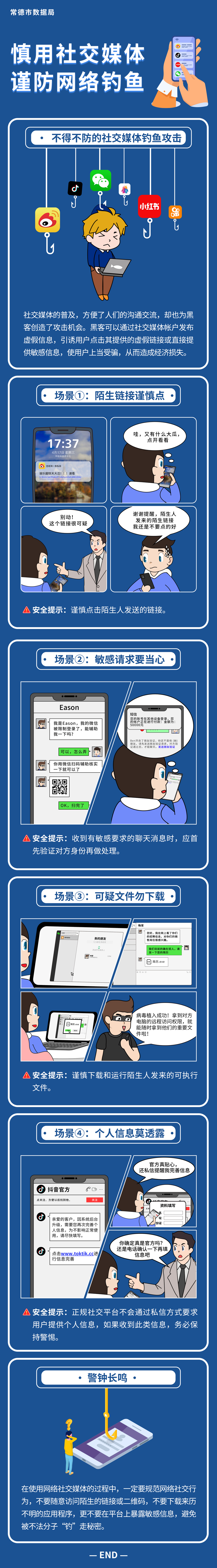 网络安全长图