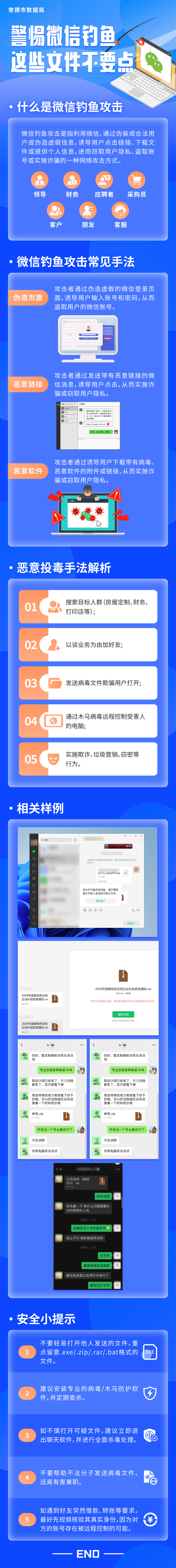 网络安全长图