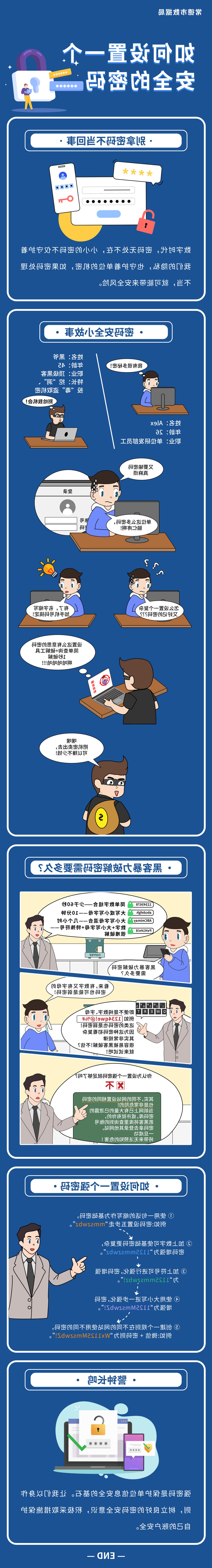 网络安全长图