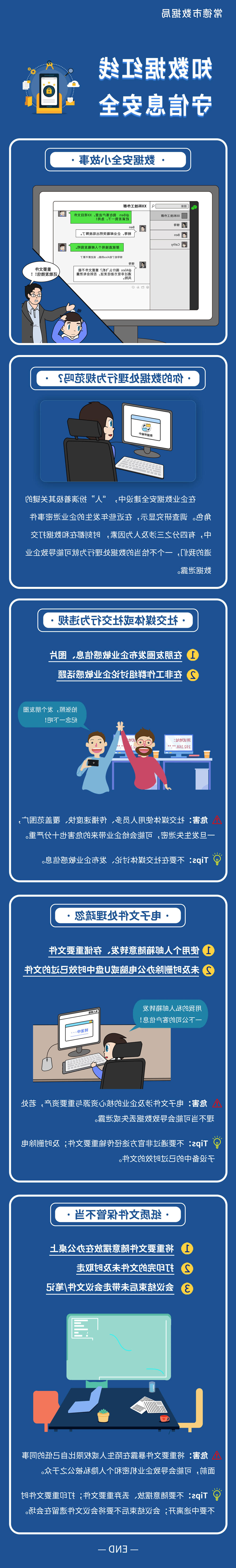 网络安全长图