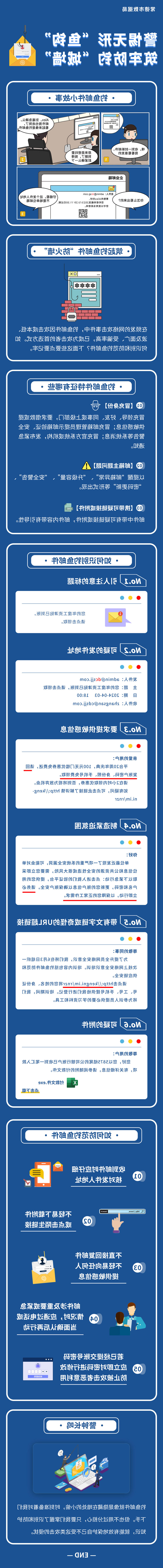 网络安全长图