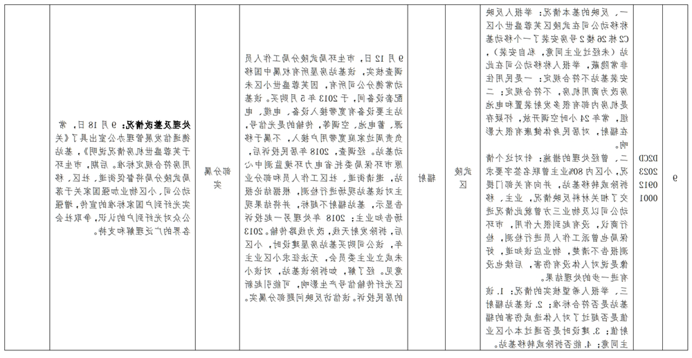 02778152ea884178a8d8282e5dd8d999.png
