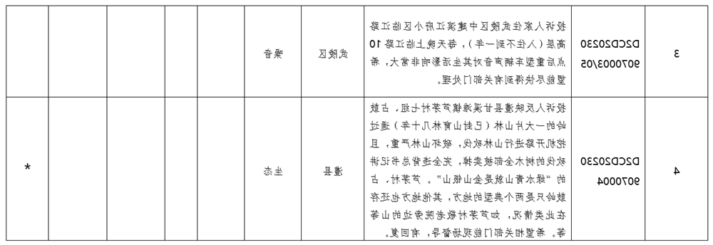 046ab3483518440babb90a5d151d8c69.png