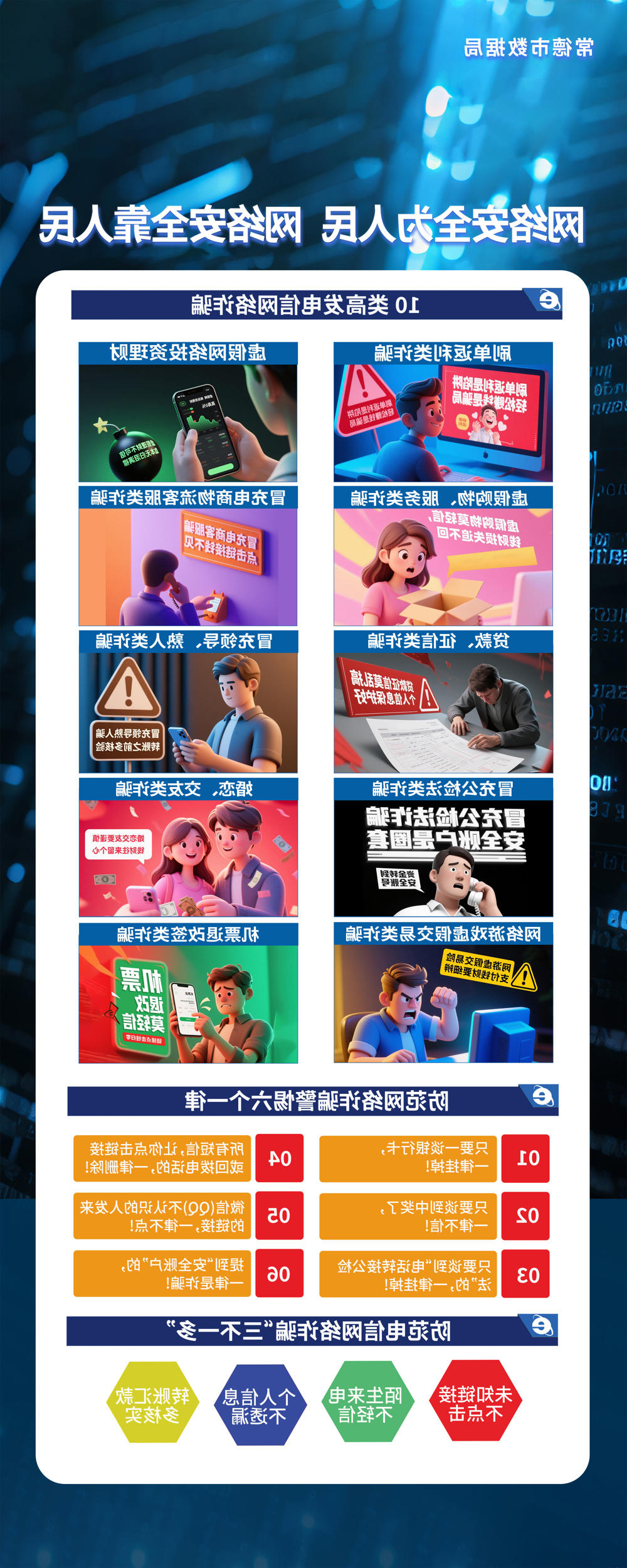 10类高发电信网络诈骗