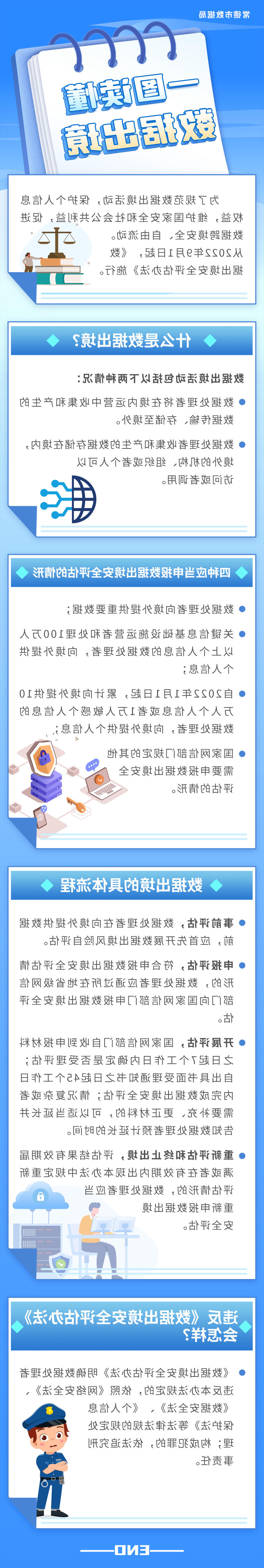 一图读懂数据出境