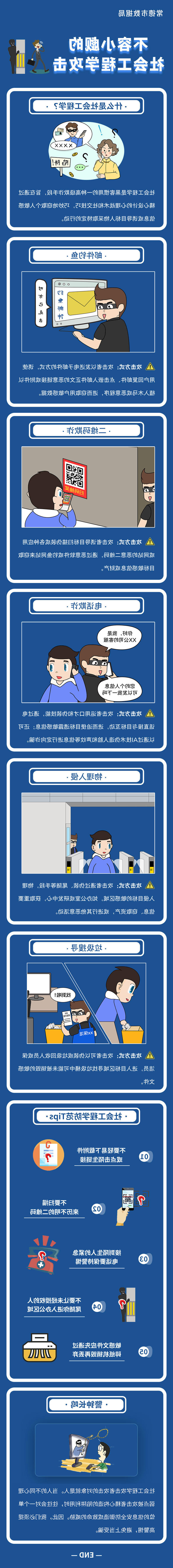网络安全长图