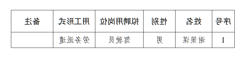 61c87db9ac334a62a7cbb3c6faed1af7.png