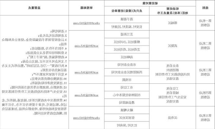742367a3-fe22-4447-b284-8102f7af3946