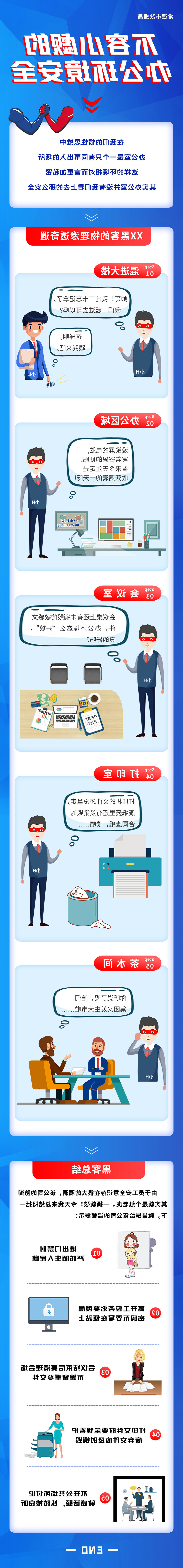 不容小觑的办公环境安全