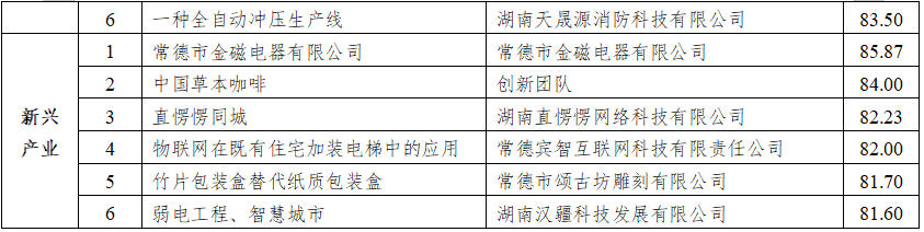 9e7eaa62d00a48bc9faf83476c77fa54.png