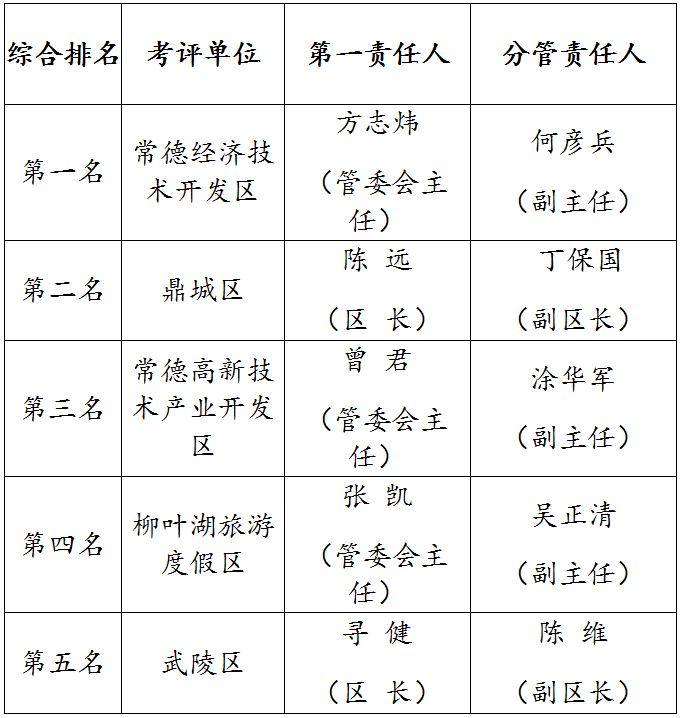 be49bae724c0421a9982c6714b6f83a8.png