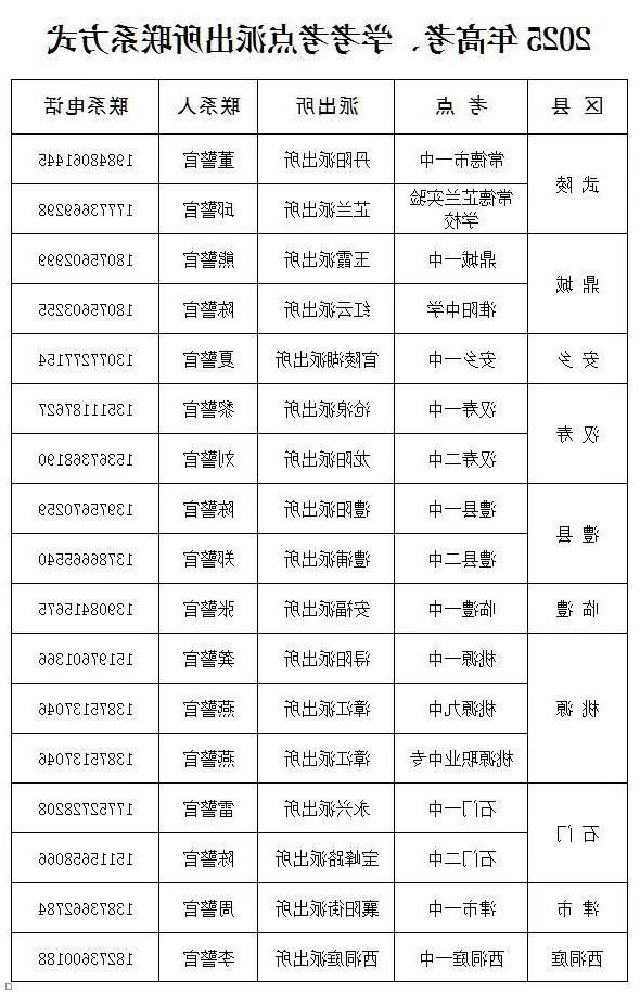 c95000a1b97783ffa5bf19b9123377daaddd76ca1749003877