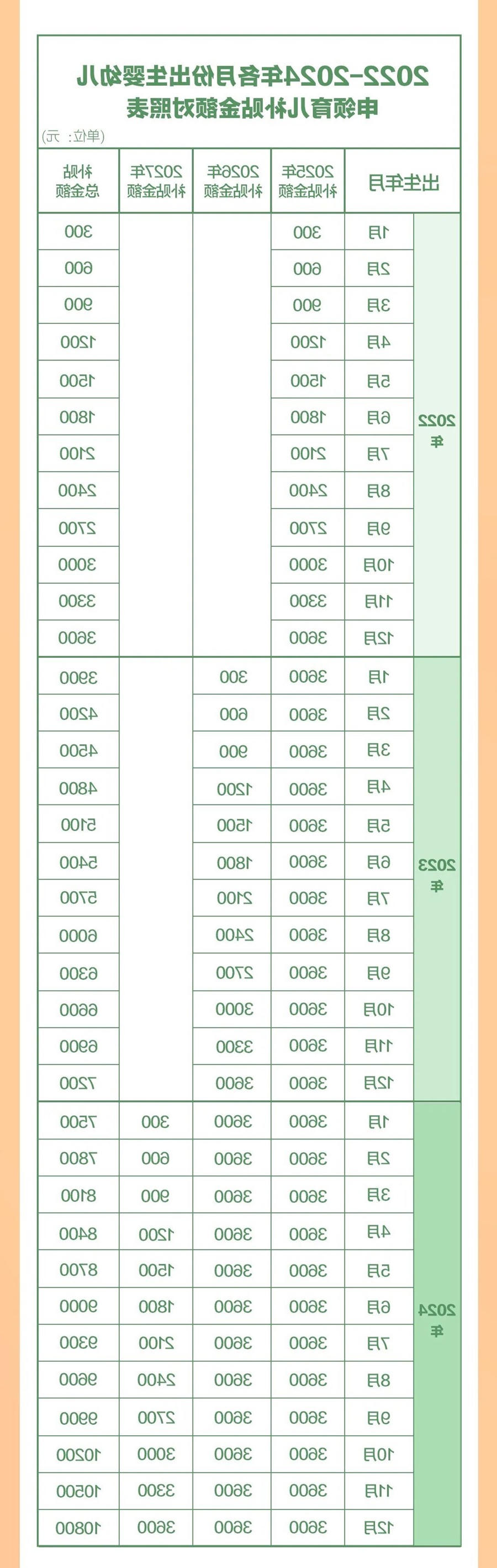 dca53eb81f974a35a749c8ba4fd9747e