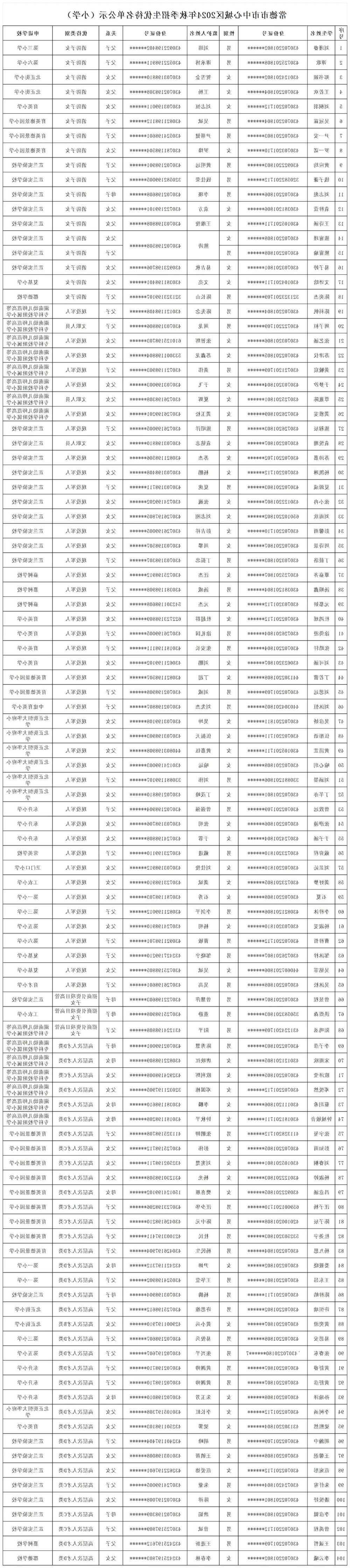 dfc71b0f2b504a228fa3648d6141f585.jpg