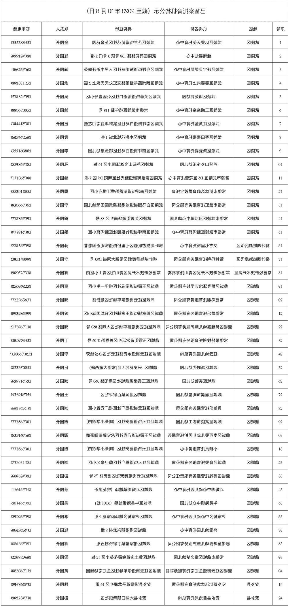 e4a2d796f7484f6a9254989f4a4033f7.jpg