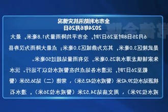 常德市沅澧水各站点均在警戒水位以下运行 12座水库超汛限