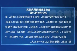 6月28日至29日全市水利防汛抗灾情况