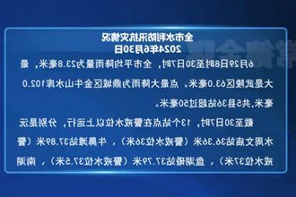 6月29日至30日全市水利防汛抗灾情况