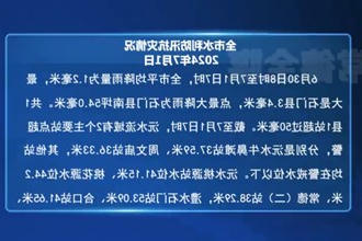 6月30日8时至7月1日7时 全市平均降雨量1.2毫米