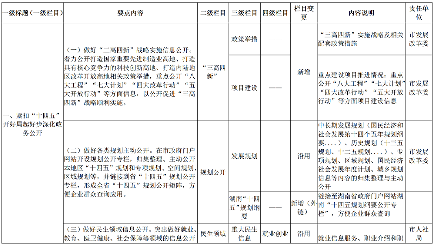 澳门新葡新京在线