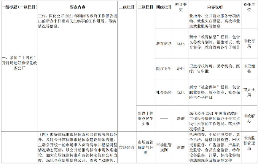 澳门新葡新京在线