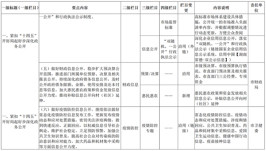澳门新葡新京在线