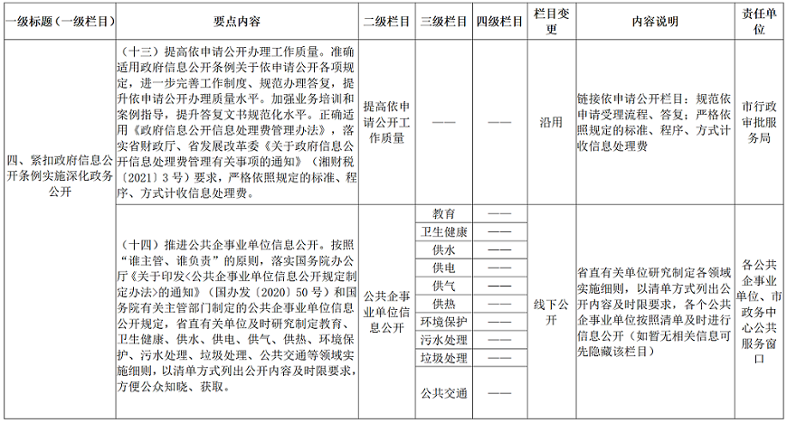 澳门新葡新京在线