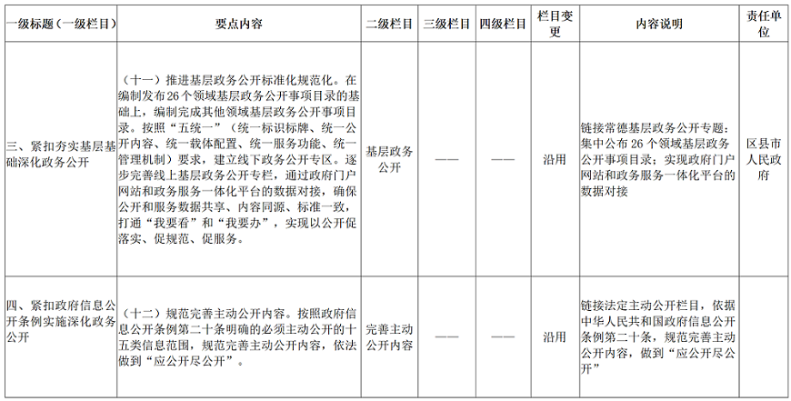 澳门新葡新京在线