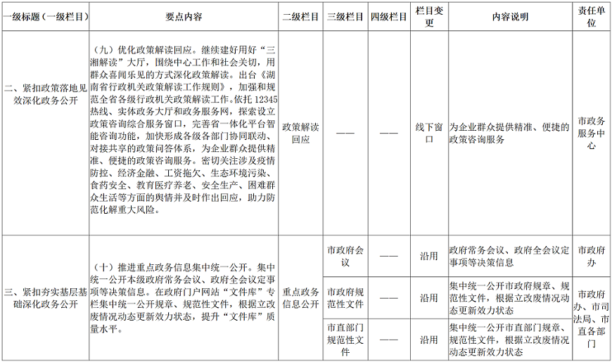 澳门新葡新京在线