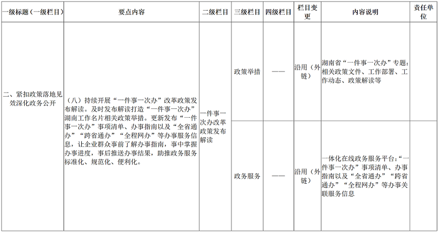 澳门新葡新京在线