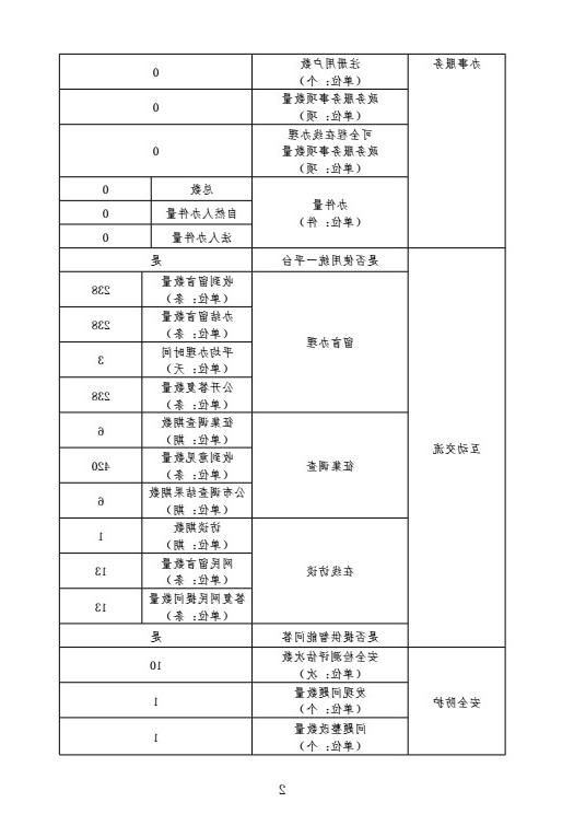 澳门新葡新京在线