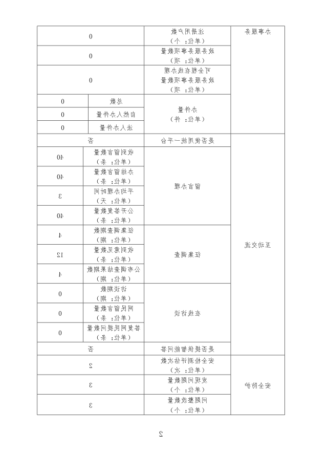 澳门新葡新京在线