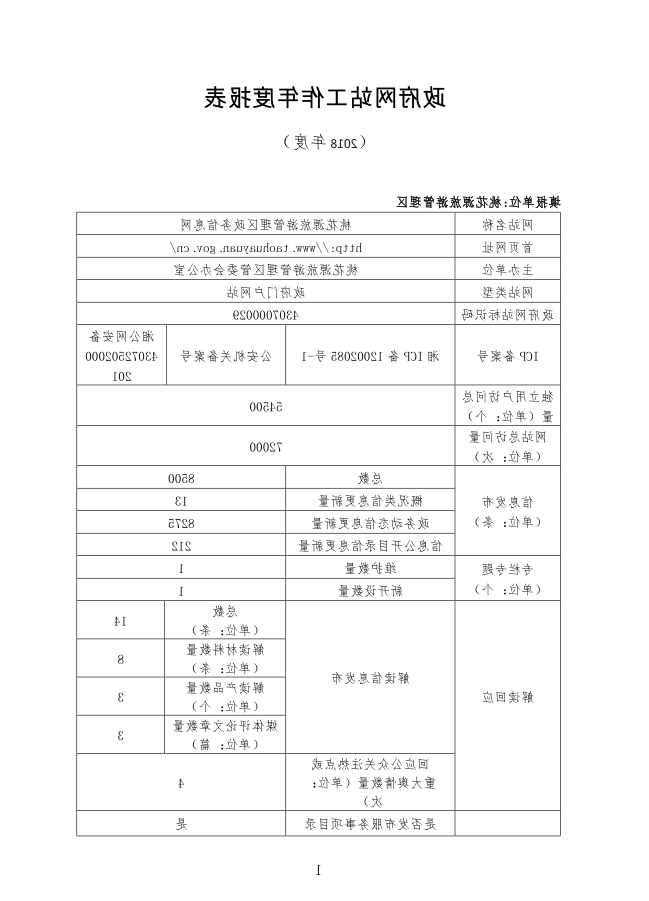 澳门新葡新京在线