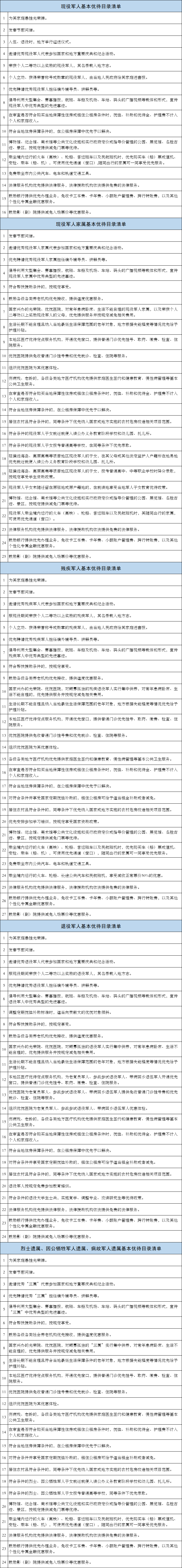 澳门新葡新京在线