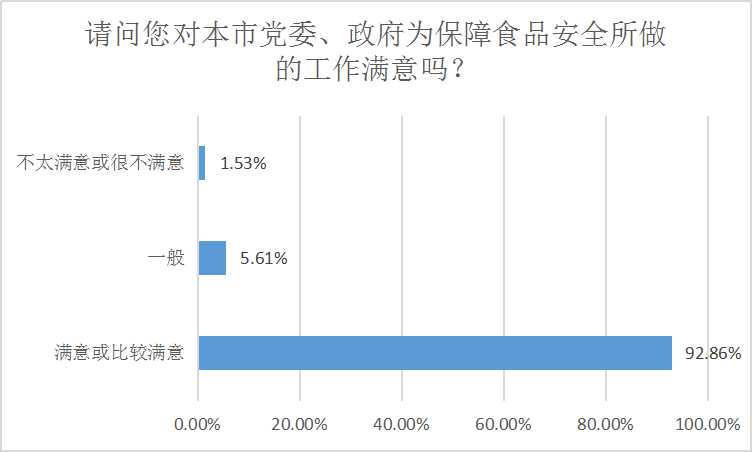 澳门新葡新京在线