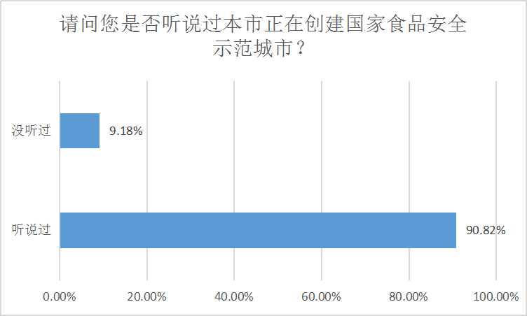 澳门新葡新京在线