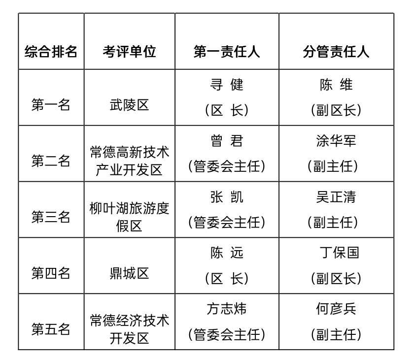 7536c3bacf3841c6a7a9fc09edffedc9.jpeg