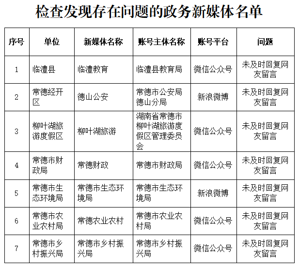 澳门新葡新京在线