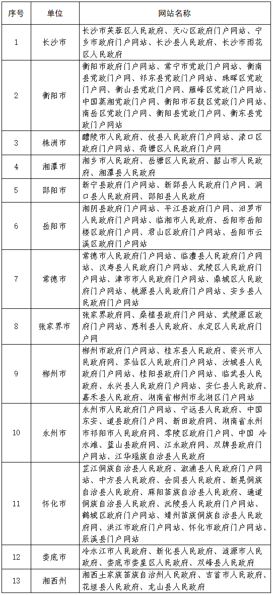 澳门新葡新京在线
