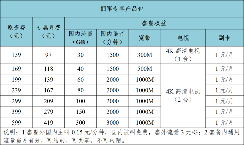 72e6b999e4054f888b852e5494e2ea52.png 澳门新葡新京在线