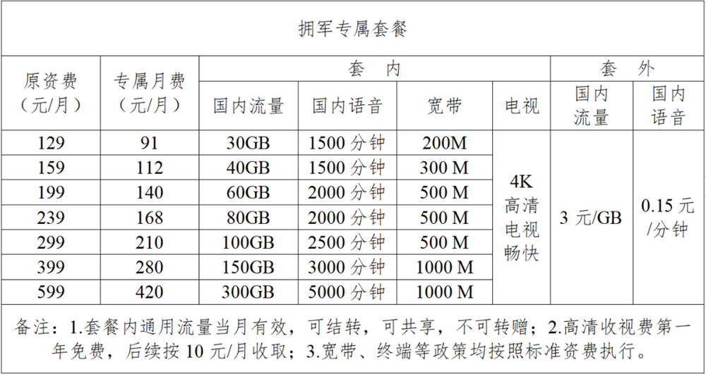 bd9a2f4f0f654bd3b142f4d12562b4a2.png 澳门新葡新京在线