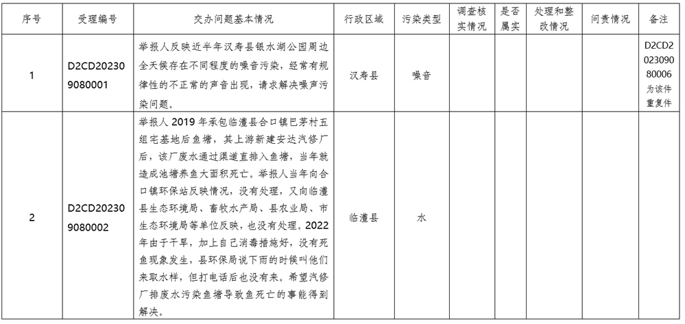 澳门新葡新京在线