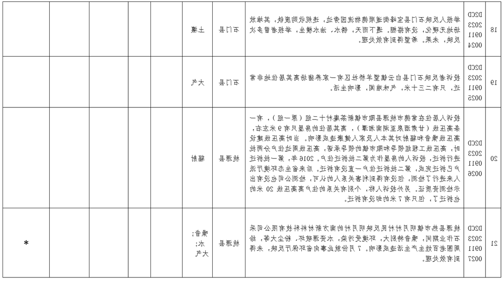 澳门新葡新京在线