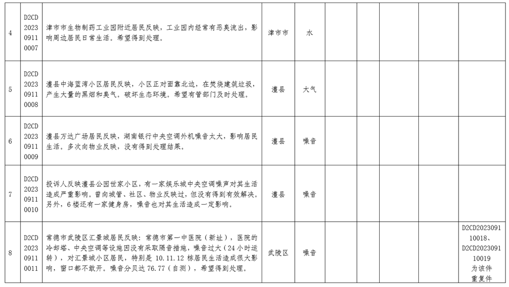 澳门新葡新京在线