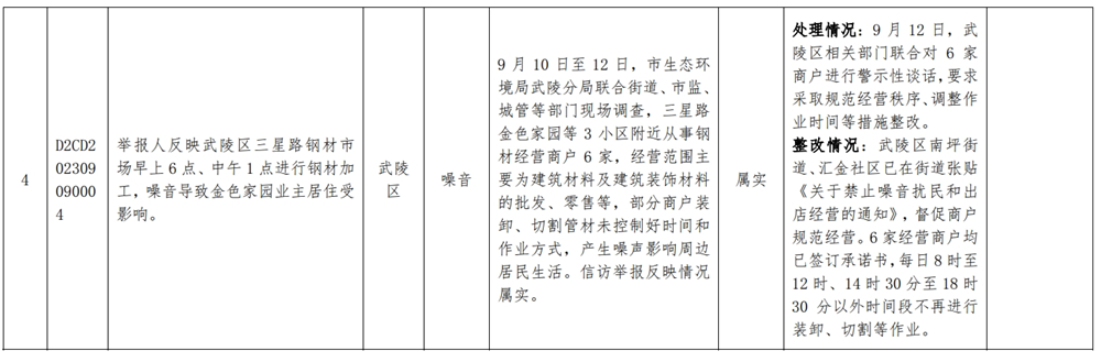 澳门新葡新京在线